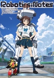 Robotics Notes (2012)