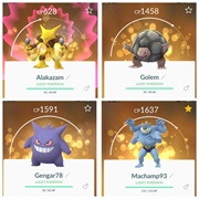 Trade Evolutions