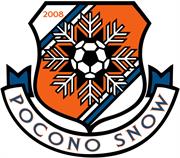 Pocono Snow