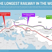 World's Longest Train Journeys