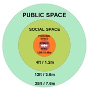 Locals Allow Personal Space