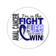 Anal Cancer Awareness Day (March 21)