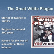 Tuberculosis Epidemic, Europe - Circa 1600-1800 AD