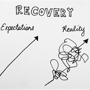 Dynamics of Grief & Healing