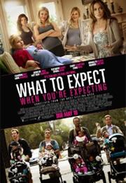What to Expect When You're Expcecting