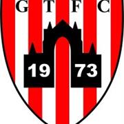 King George V Ground - Guisborough Town