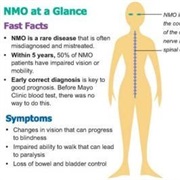 Devic's Disease (Neuromyelitis Optica)
