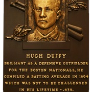 Hugh Duffy Single Season Batting Average