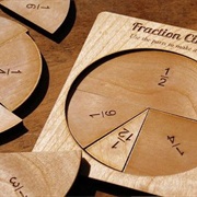 Selfmade Fraction Circle