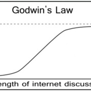Godwin&#39;s Law