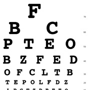 Vision Worse Than 20/80 Either Eye