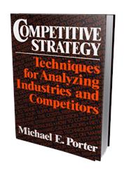 Competitive Strategy