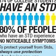 STD