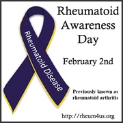 Rheumatoid Arthritis Awareness Day (February 2)