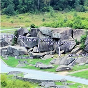 Devil's Den, Gettysburg