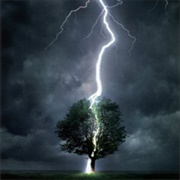 Theophobia – the Fear of God