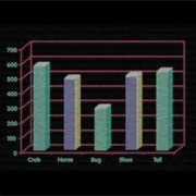 Everything Everything-Schoolin