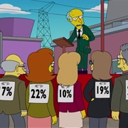 A Test Before Trying