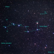 Go to the Big (Location) in the Sky