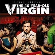 The Longer You Wait, the Harder It Gets