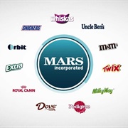 Mars Inc