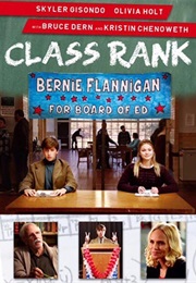 Class Rank (2017)