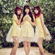 Honey Popcorn