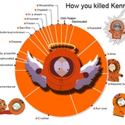 Crushed by Bleachers