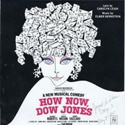 How Now, Dow Jones