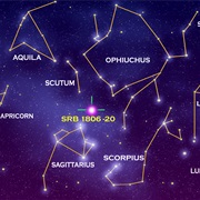 See the Constellations