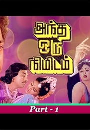 Andha Oru Nimidam (1985)