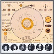Sun Ra - Heliocentric Worlds of Sun Ra, Volume 2