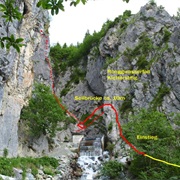 Feratta Rongg Wasserfall