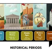 Read About a Different Period of History a Day