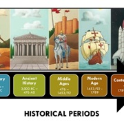 Read About a Different Period of History a Day