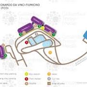 Italy Leonardo Da Vinci-Fiumicino Airport