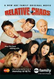 Relative Chaos (2006)