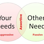 Assertiveness