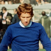 Alan Ball