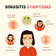 Sinusitis