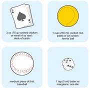 Visualize Serving Sizes