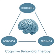 CBT (Cognitive Behavioral Therapy)