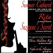 Wolf-Ferrari:The Secret of Suzanne