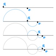 All Head Starts Are Insurmountable Thought Experiment