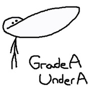 Grade a Under A