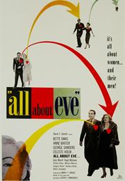 All About Eve (1950, Joseph L. Mankiewicz)