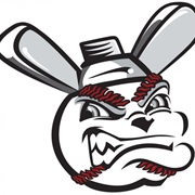 Wichita Wingnuts (IND)