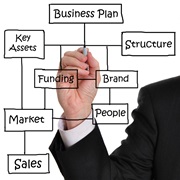 Business Plan