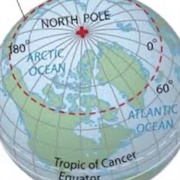 Go North of the Arctic Circle