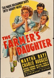 THE FARMER's DAUGHTER (1940)